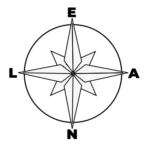 Lean Compass